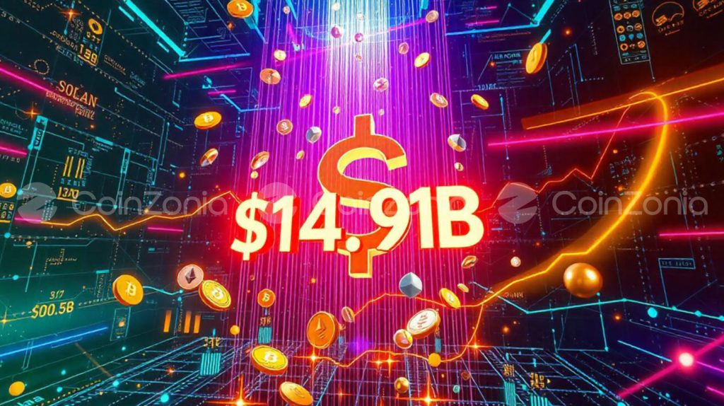 2024’te kripto airdropları 14,91 milyar dolara ulaştı!
