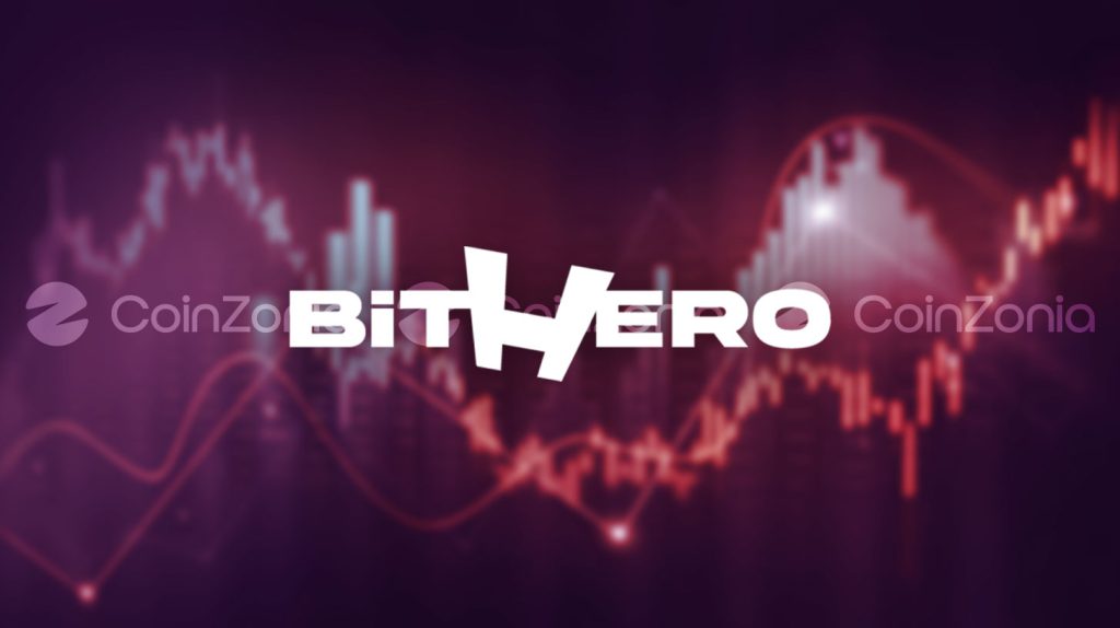 BitHero günlük kripto para teknik analizleri
