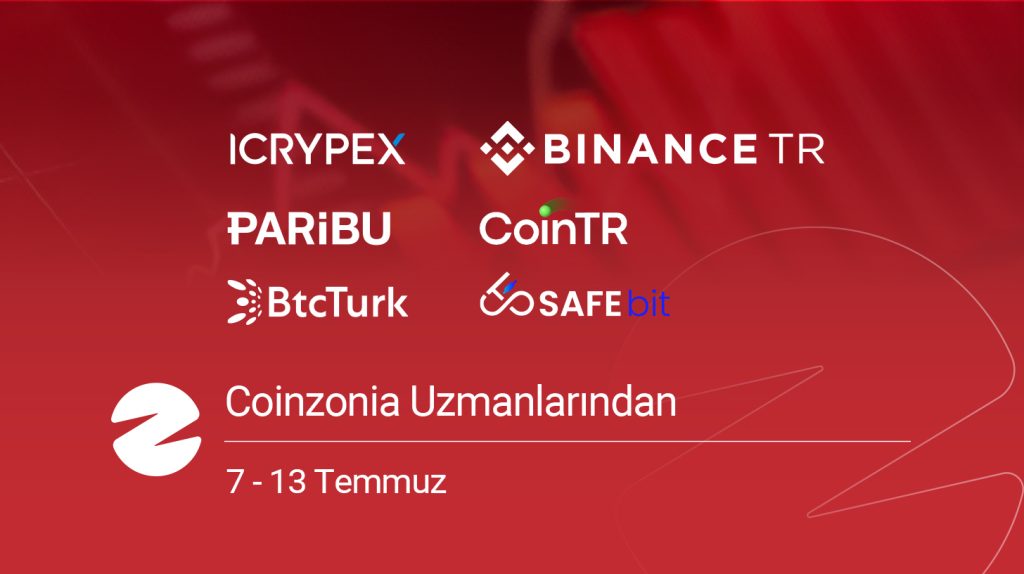 Bir haftanın özeti artık Coinzonia’da!