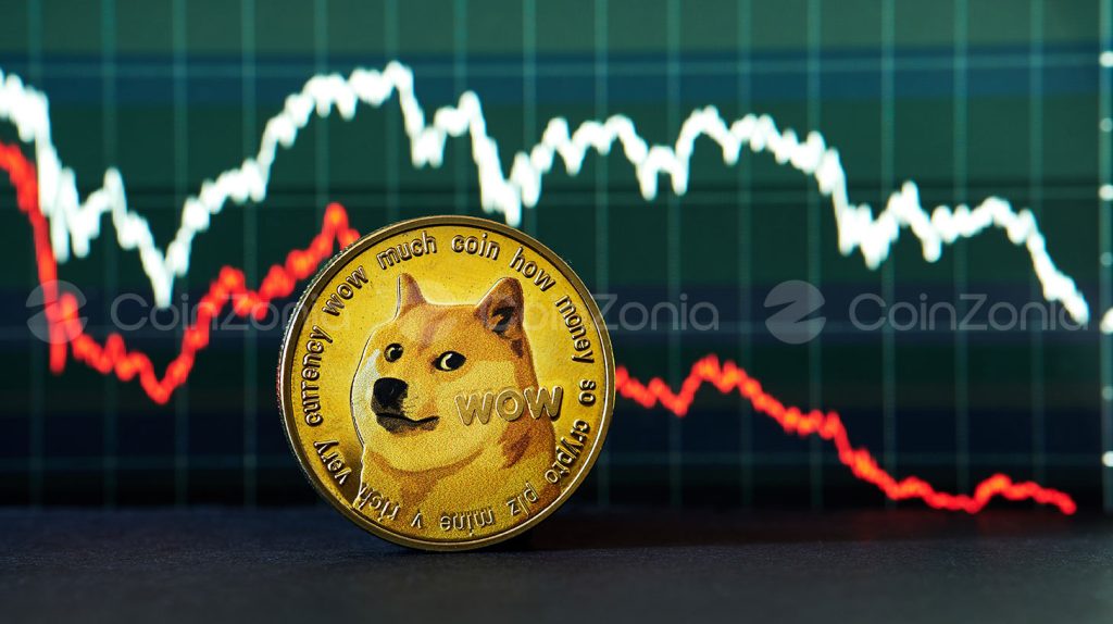Dogecoin 5 ay sonra yeniden şubat seviyelerinde