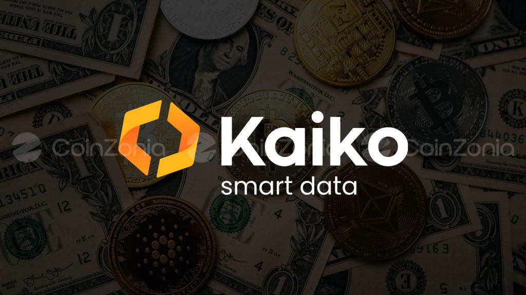 Kaiko’nun 2025 Latin Amerika Kripto Piyasaları Raporu’nu yayımladı