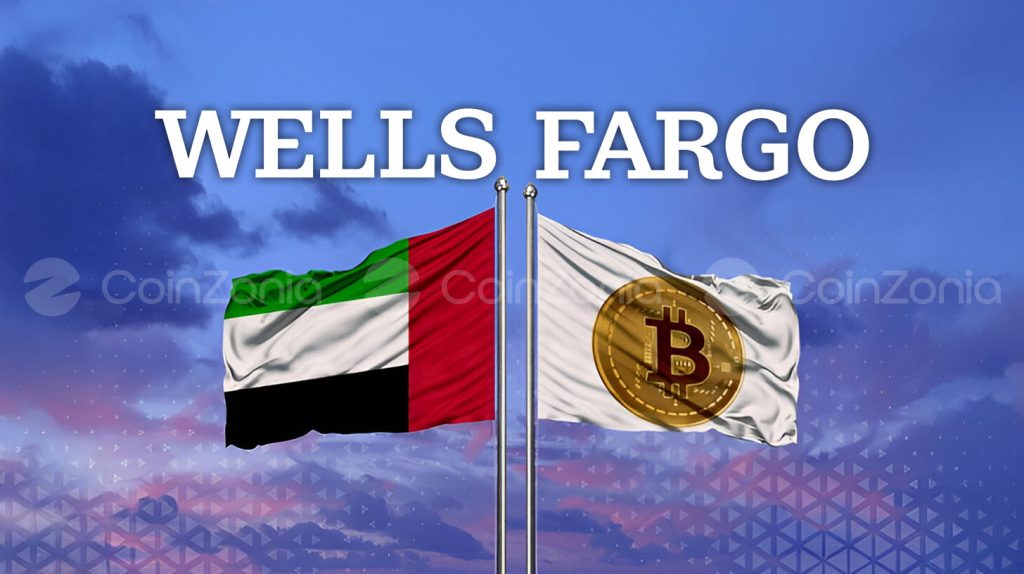 Wells Fargo ve Abu Dabi Bitcoin ETF yatırımlarını güçlendiriyor